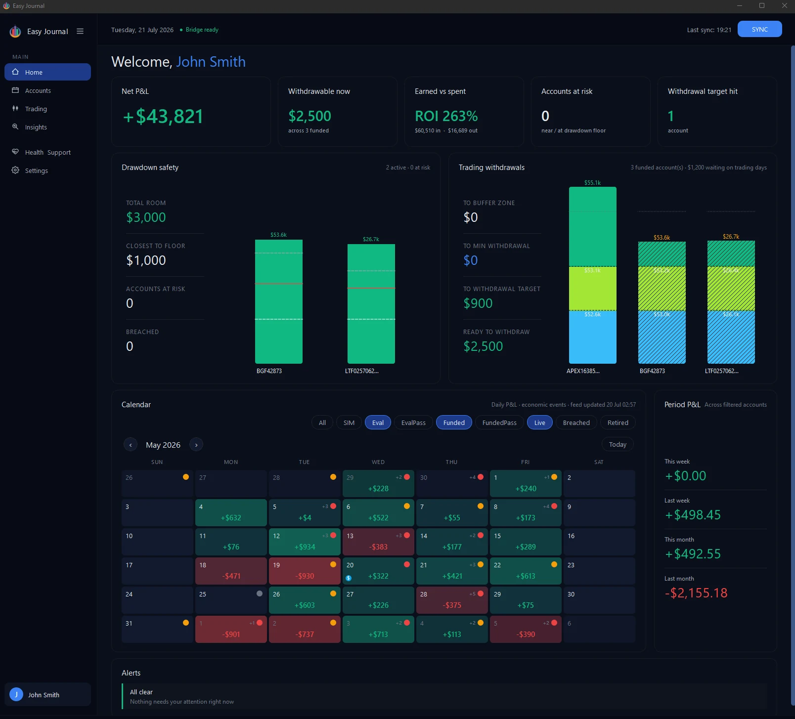 The Easy Journal dashboard &mdash; net P&L, drawdown safety, trading withdrawals and the calendar